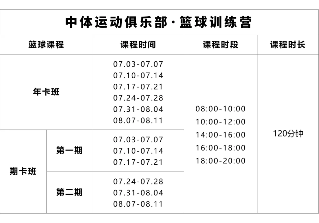 如何帮助篮球老将保持竞技状态_1